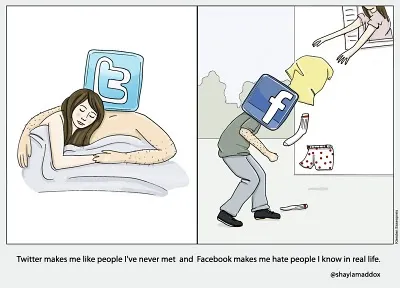 Facebook vs.Twitter