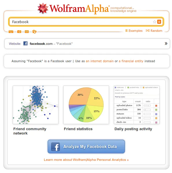 Wolfram Facebook Analyze