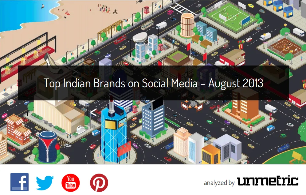 top social media brands by Unmetric