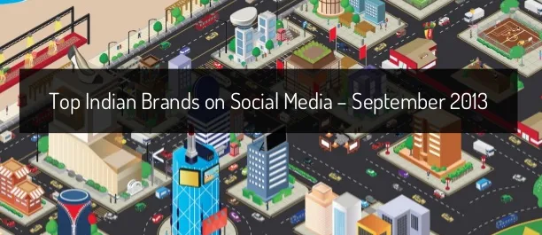 Report Top Indian Brands on Social Media