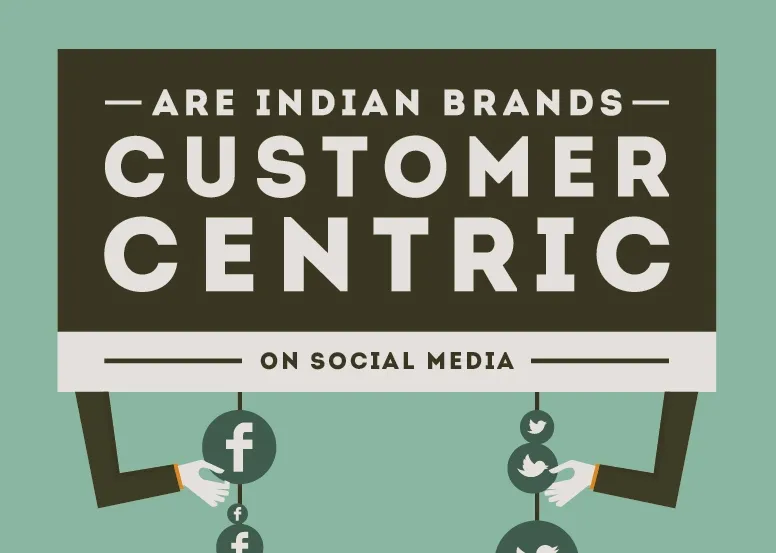 customer centric brands on social media by airwoot
