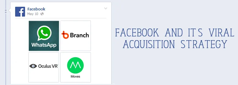 Facebook and Its acquisition strategy