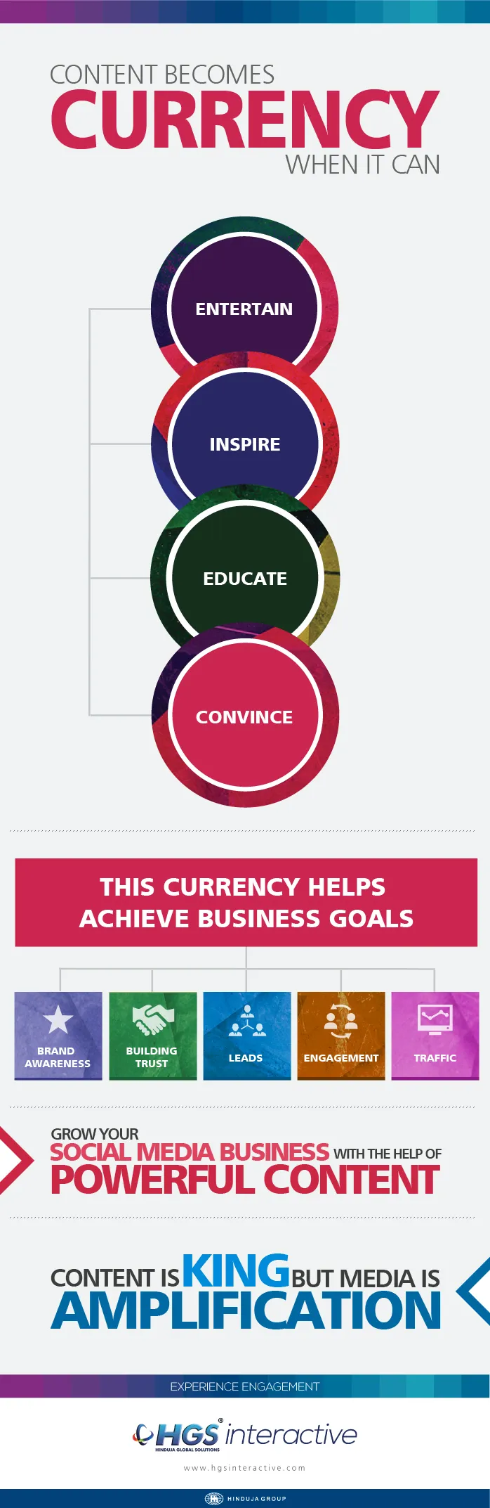 INFOGRAPHICS-CURRENCY