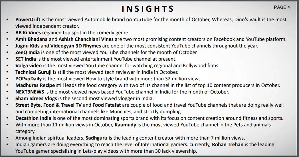 Vidooly YouTube Monthly Report October