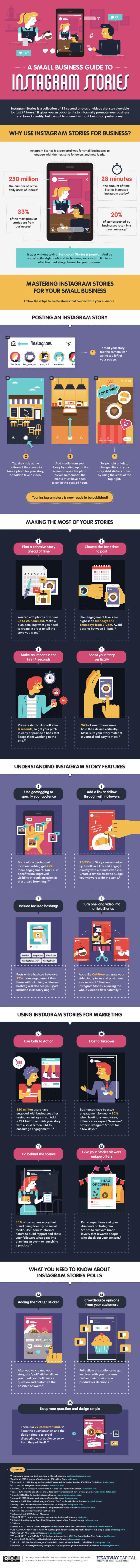 Instagram Stories guide for SMBs