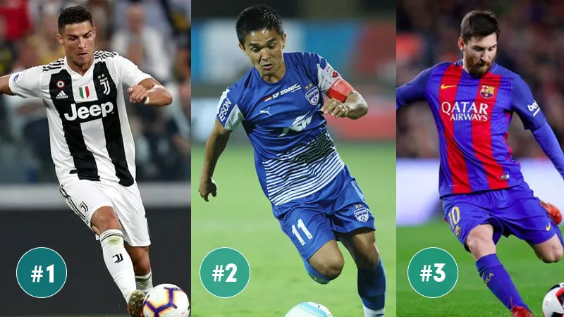 Sunil Chhetri becomes the most mentioned player on Twitter | Social Samosa