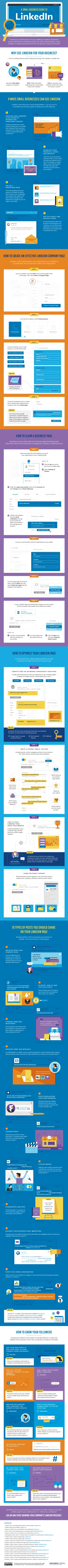 LinkedIn Sales Infographic